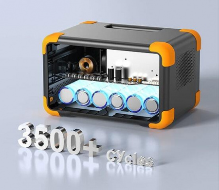 Портативная электростанция Pecron E300LFP